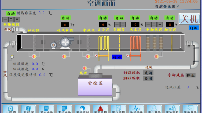 廠房恒溫恒濕控制系統(tǒng)
