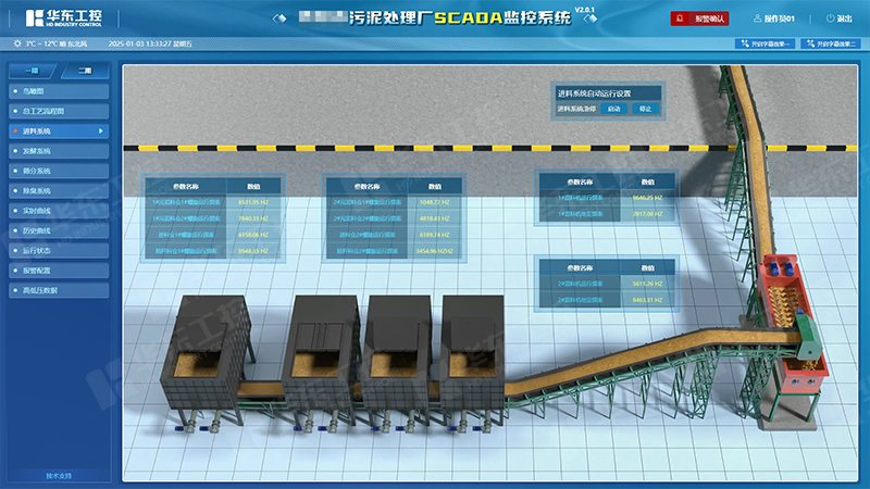 污泥處理自動化控制系統(tǒng)的六大核心功能實現(xiàn)降本增效